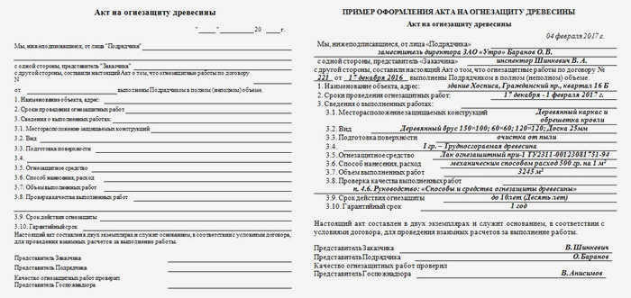 Отчет об огнезащитной пропитке древесины