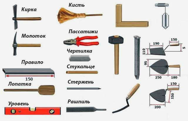 Набор печных инструментов