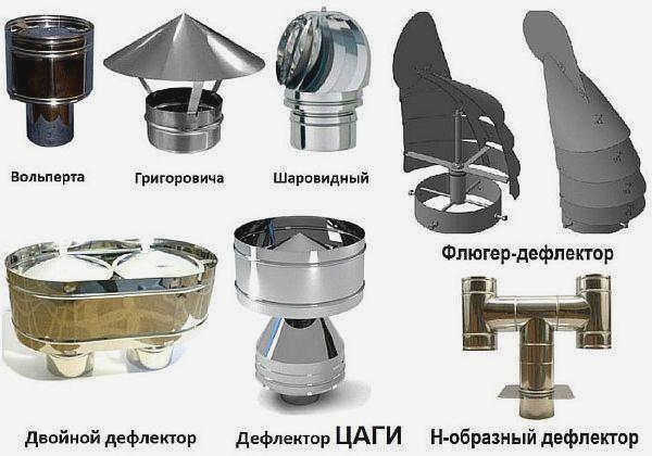 Фото - разновидности дефлекторов для тяги