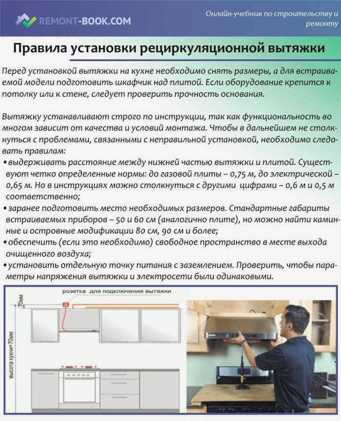 Как установить рециркуляционную вытяжку?