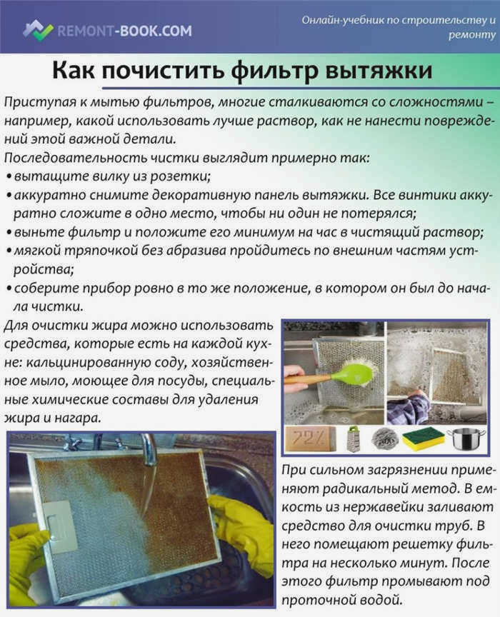 Как очистить навесной фильтр