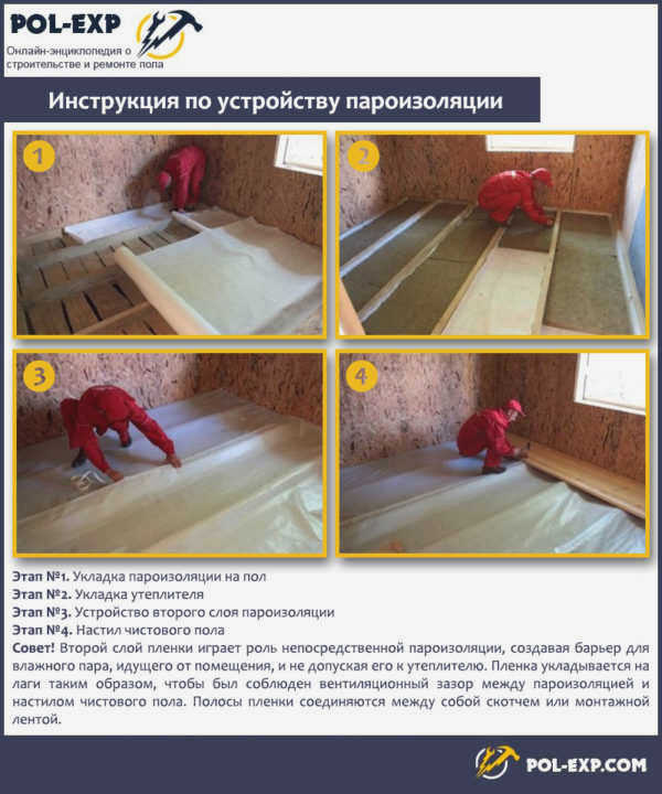 Инструкции по монтажу пароизоляции