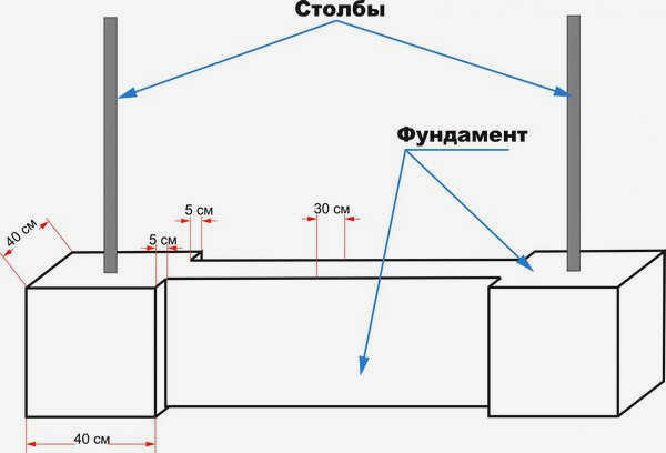 Объем