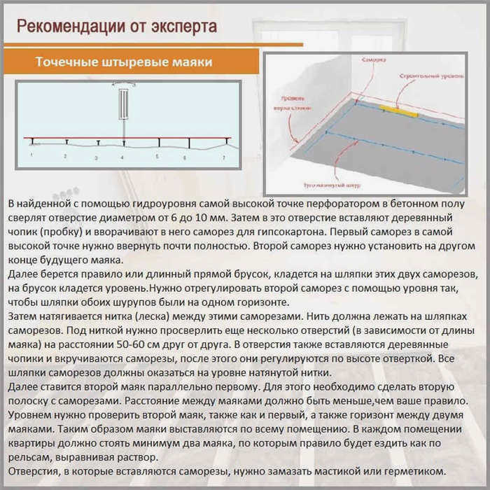 Точечные балки с дюбелями