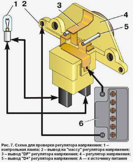 реле YA212A