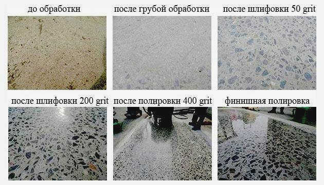 Шлифование пола, смоченного водой