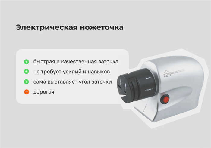 начинка для кекса