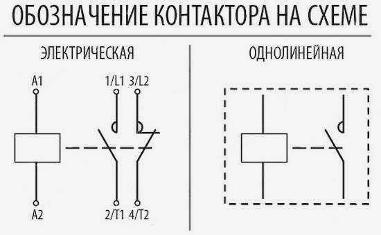 Обозначение контактора на схеме