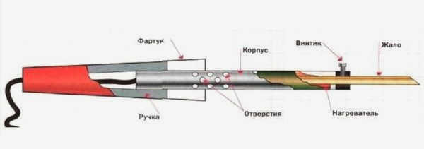 Электрический паяльник