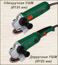 Типы шлифовальных машин