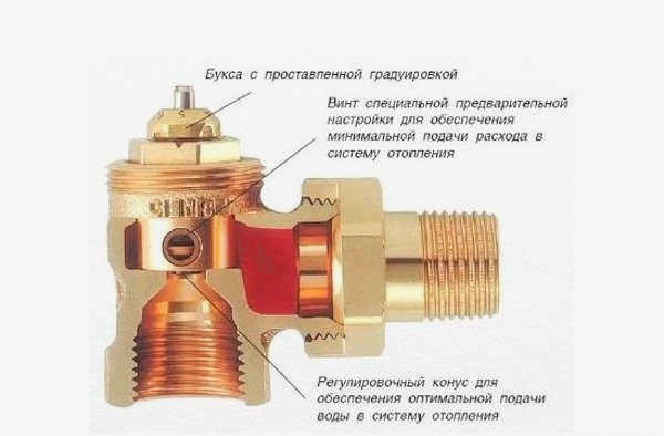 Конструкция