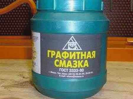 Как смазывать холст