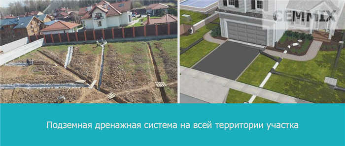 Дренажная система