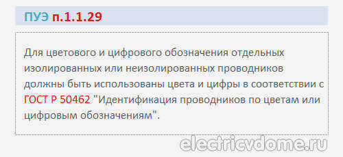 Цветовая кодировка электрических проводников 