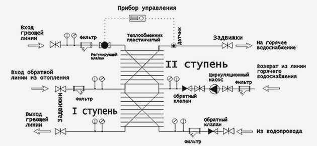 Двухступенчатое подключение теплообменника - схема 3