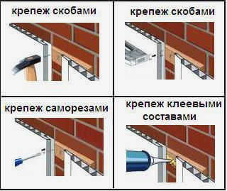 Как крепить виниловые панели ПВХ к стенам