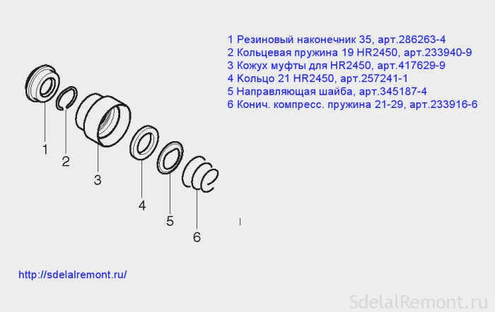 рукоятка