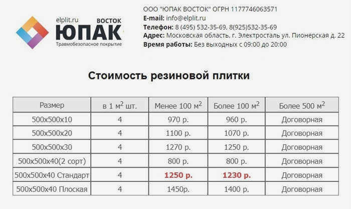 прайс-лист на резиновую плитку