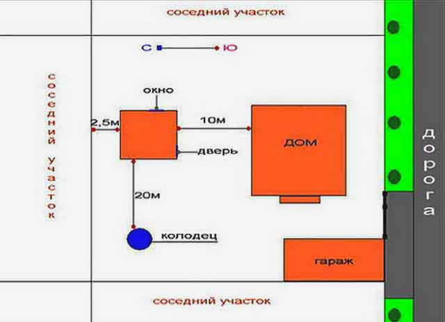 План строительства