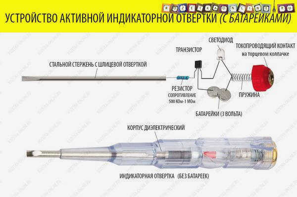 Индикаторная отвертка без батареек