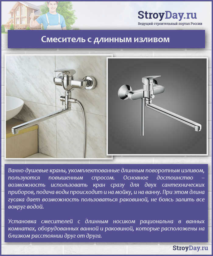 Кран с длинным изливом