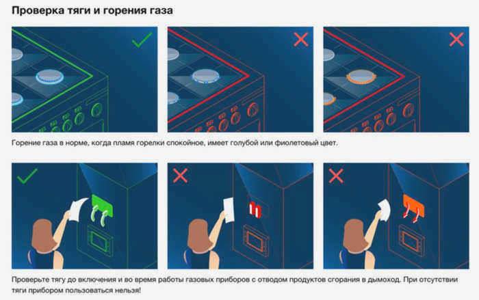 Фото: mos-gaz.ru