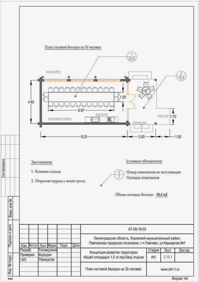 Интерьер небольшого гостевого дома