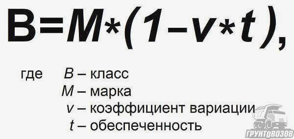 Формула для расчета класса бетона