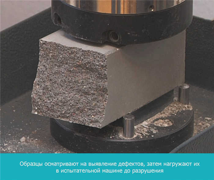 Образцы проверяются на наличие дефектов, а затем нагружаются в испытательной машине до разрушения.