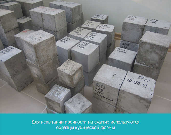 Для испытания прочности на сжатие используются кубические образцы.