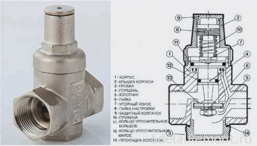 valtec