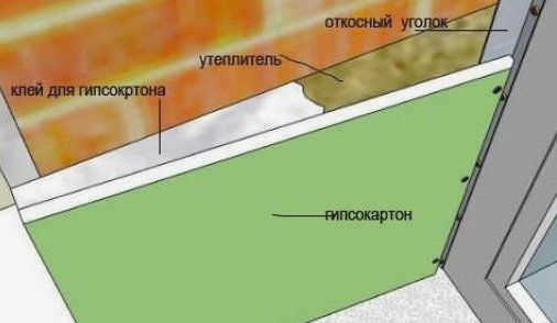 Схема напольного плинтуса для каркасного метода