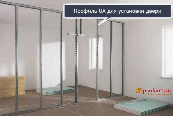 монтаж двери из гипсокартона 4