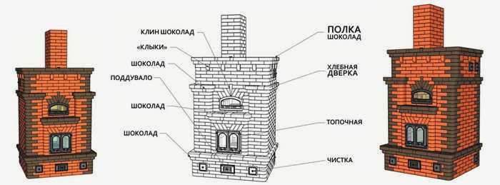 Добавить