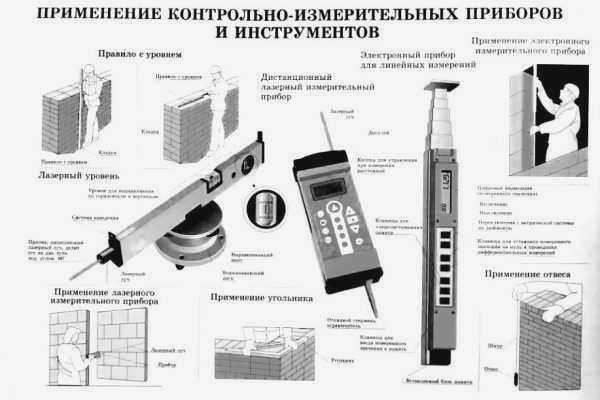 Измерительные инструменты