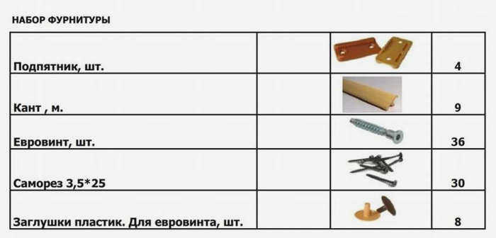 звезда