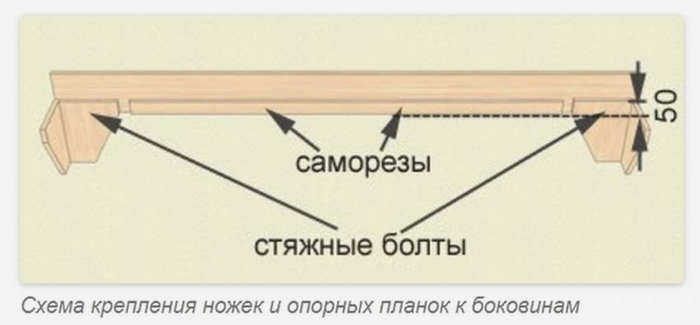 Кровать из ДСП с подлокотниками