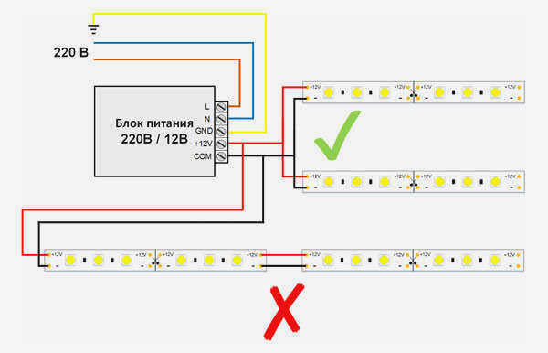 Схема подключения светодиодных лент к сети 220 и способы соединения лент между собой