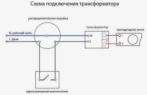 Схемы подключения светодиодных лент к сети 220 В и как соединить ленты между собой