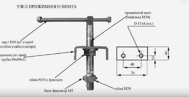 Фото - Схема прижимного болта