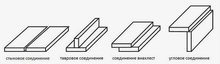 Сварочный трансформатор