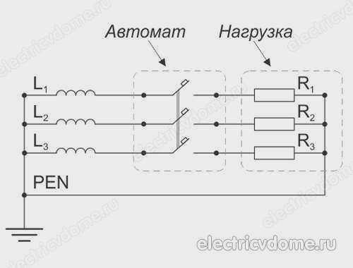 фаза и ноль в электричестве_phase and nol v jelektrichestve
