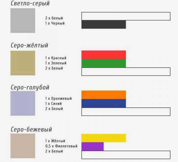 Методы достижения различных оттенков серого