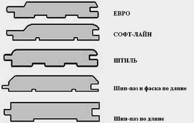 Отделка маленького балкона своими руками - пошаговые инструкции с фото и описанием