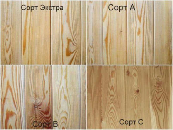 Классификация деревянных реек по типу древесины
