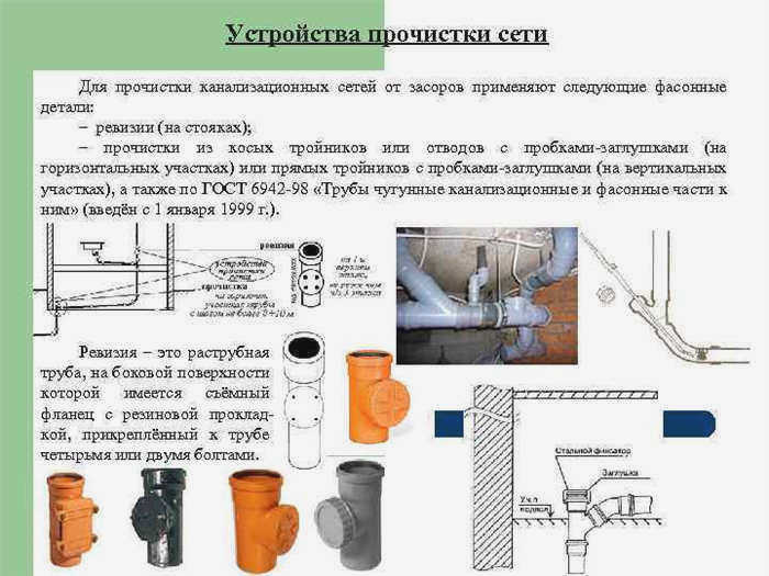 Инспекция труб