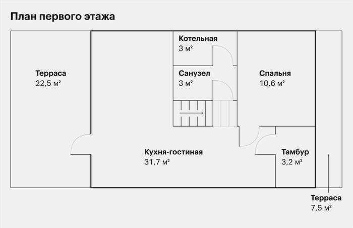 Изображение для акции "Бесплатные проекты (включая дизайн дома)