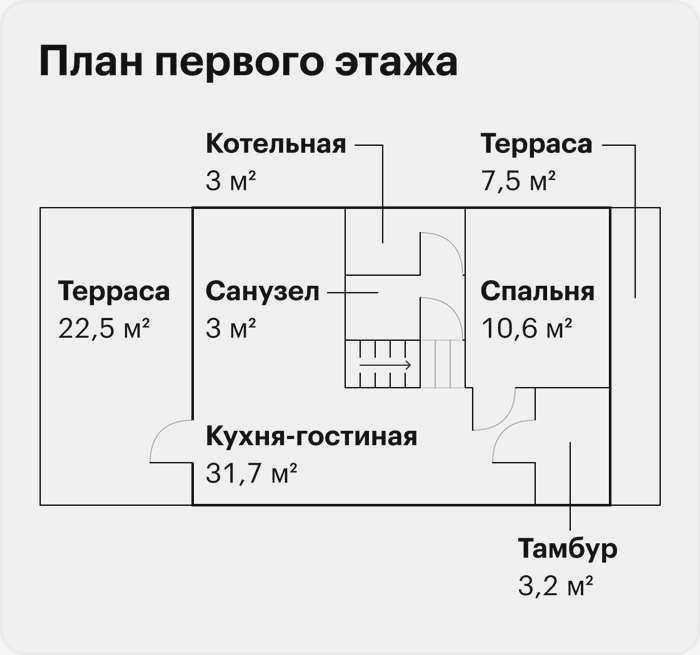 Треугольный дом с пристройкой