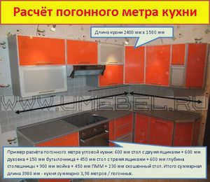 Квадратные метры и погонные метры - в чем разница?