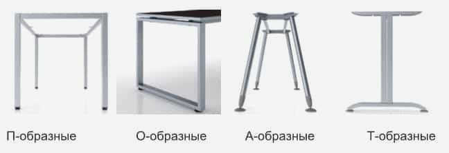 Интерьер офиса на примере Open Space
